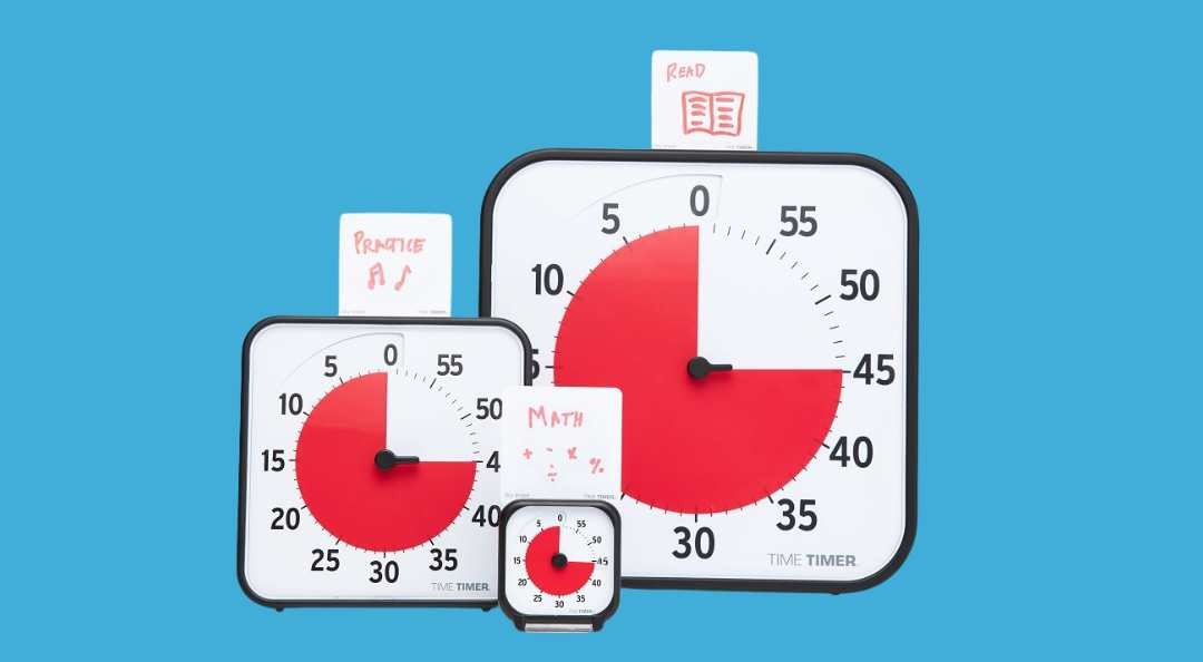 Banner størrelser visuelle ure mobil